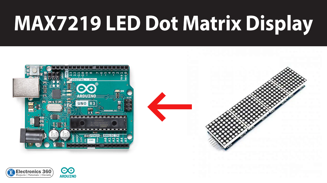 Interfacing MAX7219 LED Dot Matrix Display with Arduino
