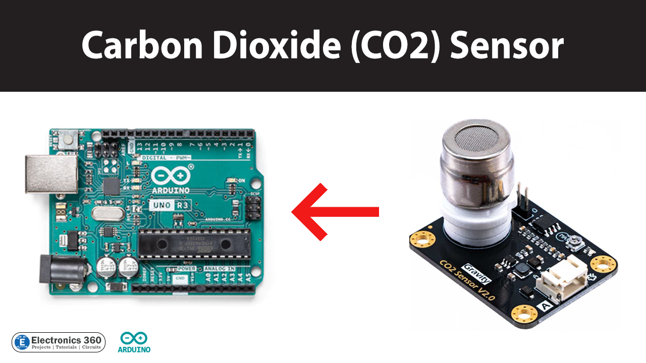 Interfacing Carbon Dioxide (CO2) Sensor with Arduino