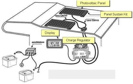 parts-rv-solar-panel