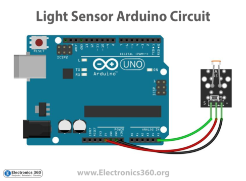 Interfacing LDR Light Sensor with Arduino - Electronics 360