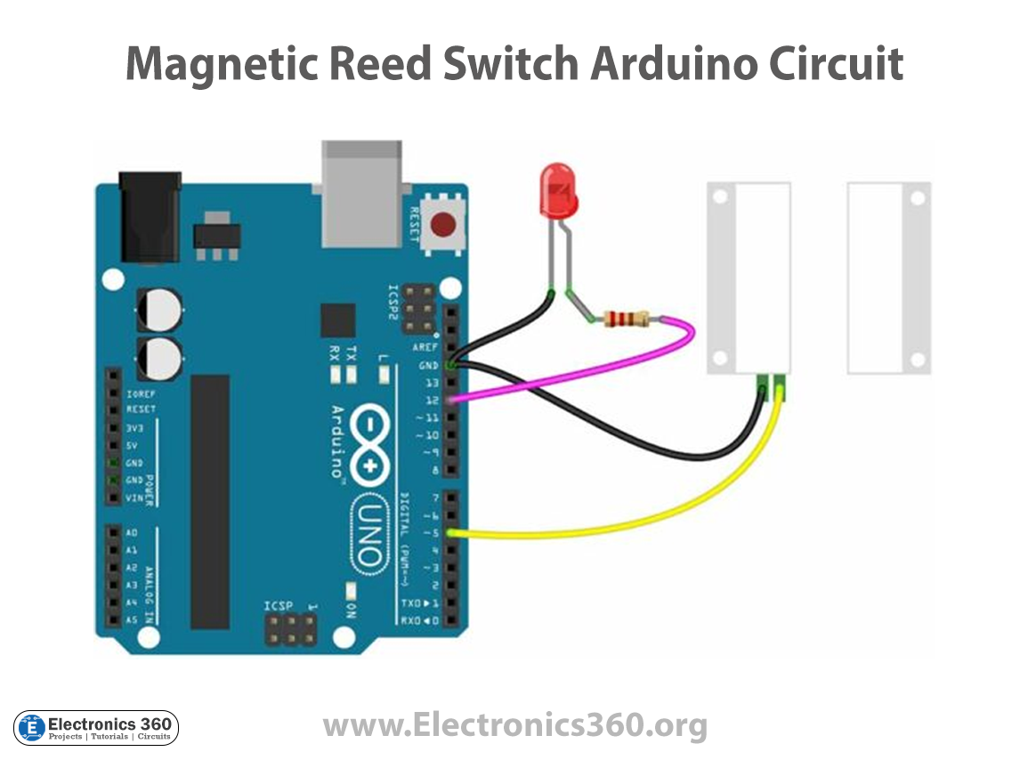 thumbnail image 2 of Initeq Magnetic Reed Switch Sensor Module – 2 Pack For Arduino (Free Shipping) 2 of 5