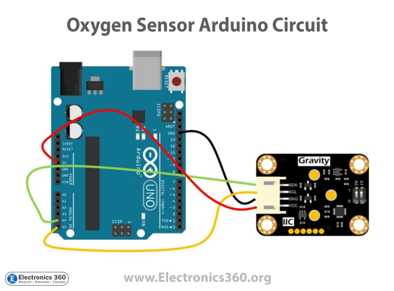 Interfacing Oxygen Sensor with Arduino - Electronics 360