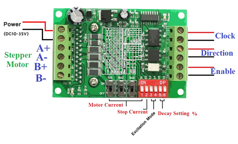 Controlling TB6560 Stepper Motor Driver with Arduino - Electronics 360