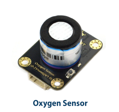 Interfacing Oxygen Sensor with Arduino - Electronics 360